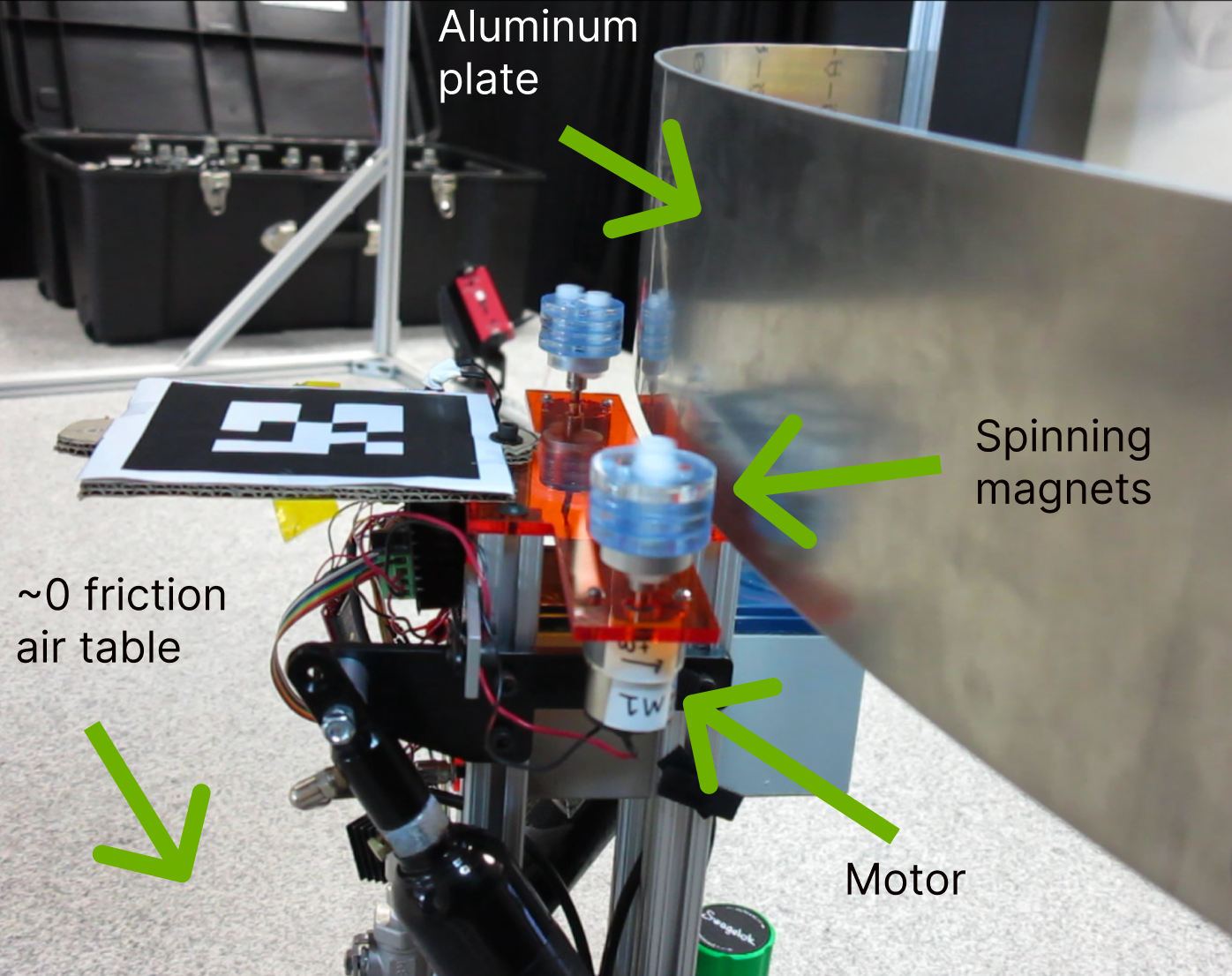 Derpy spinning-magnet propelled space-robot prototype Ben built in grad school